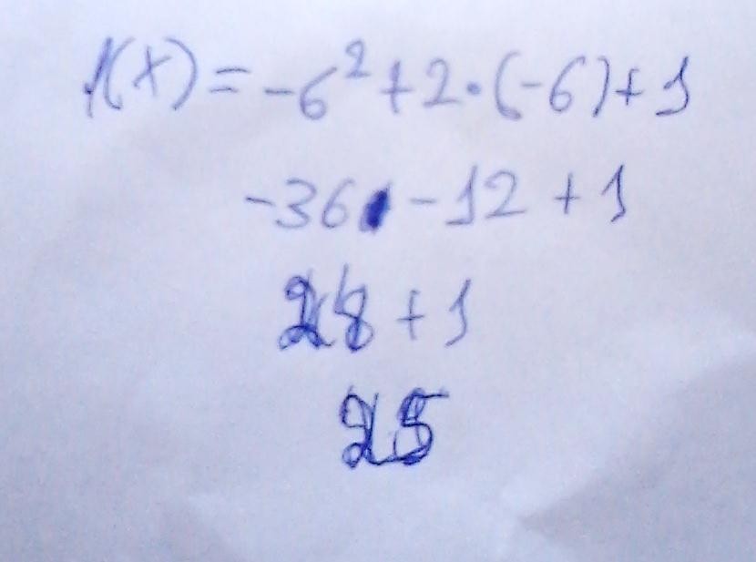 Teremos os números a serem sorteados em um globo: -14,-13,-12,-11,-10,-9,-8,- 7,-6,-5,-4,-3,-2,-1,0,1,2,3,4,5,6,7,8,9,10,11,12,13,14 que são os valores do domínio da função, ou seja os valores x, aos