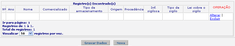 6 A informação sigilosa não será disponibilizada ao público.