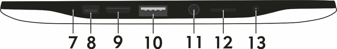 8 6 Localização dos Controles Frente Lateral Direita 1 - Botão Reset 2 - Botão Volume - (Diminuir) 3 - Botão Volume + (Aumentar) 4 - Botão Power (Liga/Desliga) 5 - Câmera frontal 6 -
