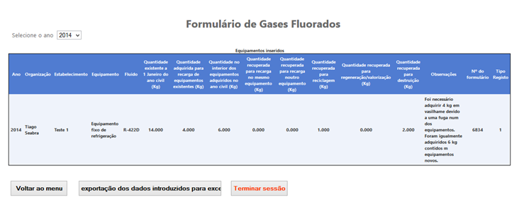 8.2 Outros (Equipamentos fixos de refrigeração, equipamentos fixos de ar condicionado/bomba de calor, equipamentos móveis de refrigeração, equipamento elétrico (comutadores elétricos), solventes,