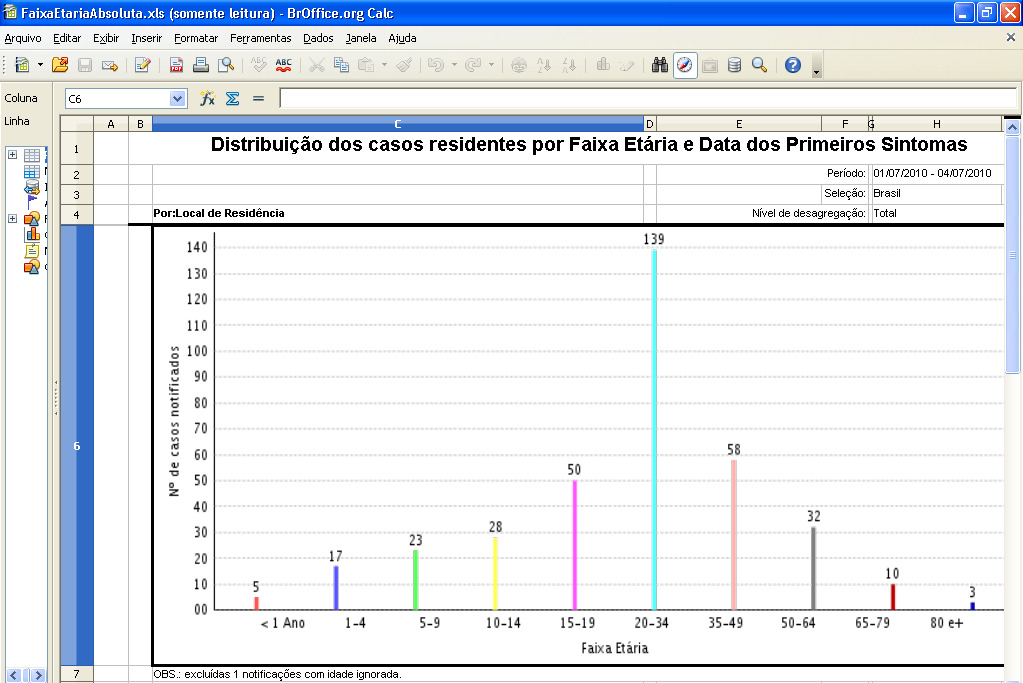 MS DATASUS Relatórios específicos NOTA Visualização utilizando o browser Internet Explorer: 3.