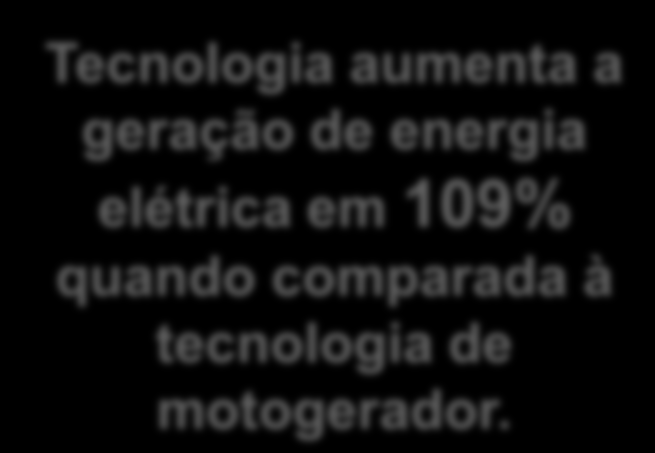 POTENCIAL: HIDROGÊNIO E ENERGIA ELÉTRICA Representa 28% da energia consumida.