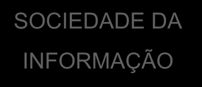 EXPERIÊNCIAS SOCIEDADE DA INFORMAÇÃO 20 anos SERVIÇOS