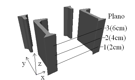 54 2 2 4 6 8 1 12 14 16 18 2 Figura 4.5. Posicionamento horizontal dos pontos de aquisição de velocidade média. A escala está apresentada em centímetros.