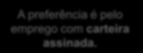 Você fez algum curso de formação profissional?