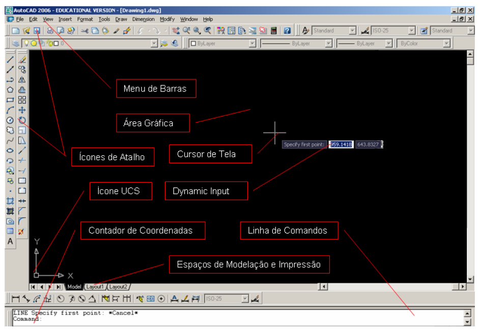 DESENHO TÉCNICO AutoCAD AULA 1 - INTRODUÇÃO Este capítulo tem como objetivo principal familiarizar o usuário com a interface do Auto-CAD, isto é, a forma como o usuário se comunica com o software e