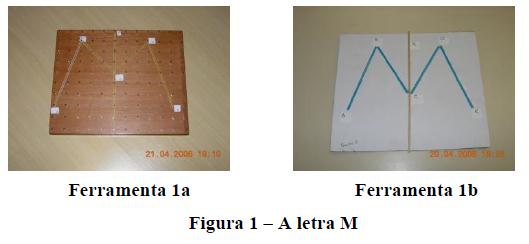 Figura 2: Adaptações para representação da letra M O eixo de simetria (reta r) e a letra M são representados por elásticos fixados em pinos presos a uma placa de madeira, como mostra a ferramenta 1a.