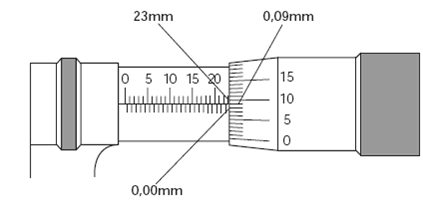 Leitura no micrômetro com resolução de 0,01 mm. 1º passo - leitura dos milímetros inteiros na escala da bainha. 2º passo - leitura dos meios milímetros, também na escala da bainha.