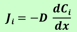 12 A lei de Fick J = BF D Também descrevemos que F D = -dm i /dx para um mol da espécie i; se entretanto, a concentração das espécies de um plano adjacente ao plano