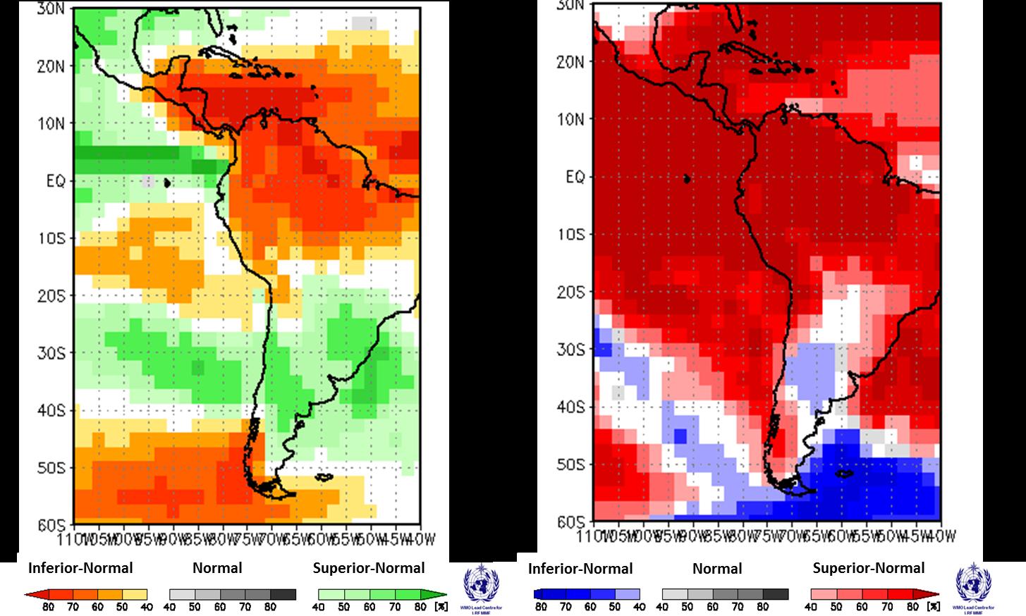 Figura 3: Prognóstico probabilístico de precipitação (esquerda) e temperatura média (direita) paraol trimestre setembro-novembro de 201.