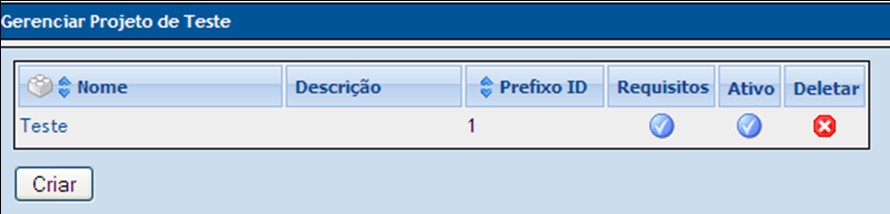 Criando um Projeto Todo caso de teste no projeto terá ID iniciando com o Prefixo