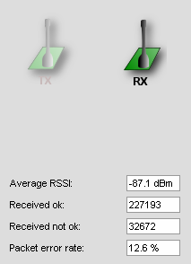 Figura 10. Teste no programa Smart RF Studio. A Figura 10 mostra um teste realizado na bancada, que emula uma transmissão de sensores, em 915 MHz, como se estivessem a 10m de distância.