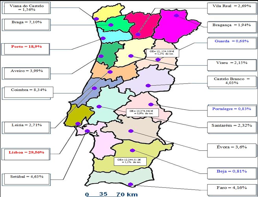 ENSINO SUPERIOR & DESENVOLVIMENTO: As Instituições Politécnicas e as Regiões 2 30% dos cursos estão concentrados em 3% do território nacional (distrito de Lisboa).