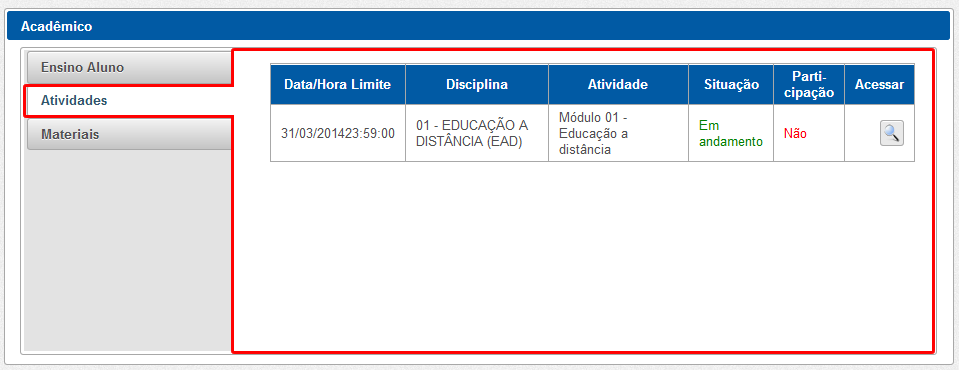 Você poderá visualizar os fóruns Agendados, Abertos, Fechados e os participantes do mesmo. Clique em Abertos e você visualizará os fóruns que estão em abertos e poderá responder aos mesmos. 3.