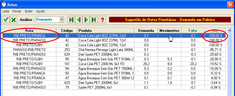 17 Primeiro devemos indicar a rota a ser seguida.