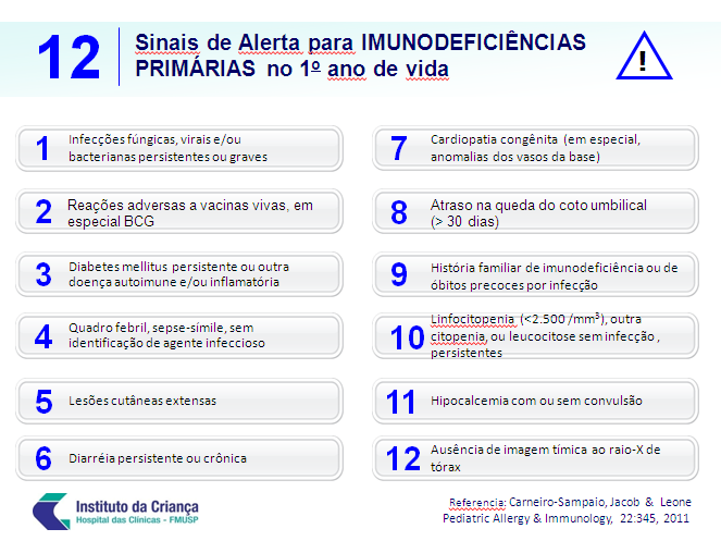 3. Por ultimo, e idealmente, o MS cobriria o custo do teste genético para o estudo dos pacientes com diagnostico firmado de imunodeficiência combinada grave.