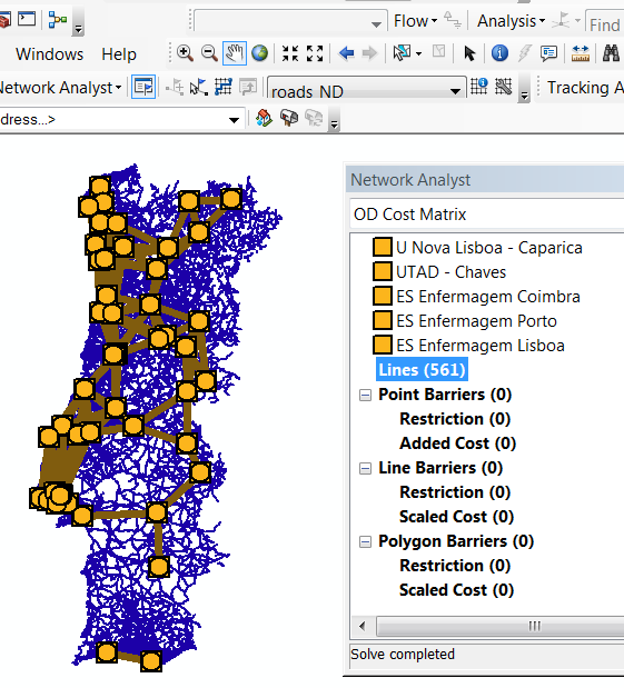 Matrizes origem -