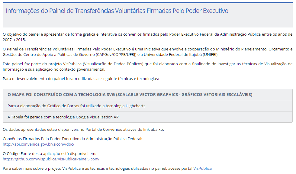 as informações sobre o painel que podem ser acessadas através do link Sobre o Painel no canto superior à direita. Figura 31.