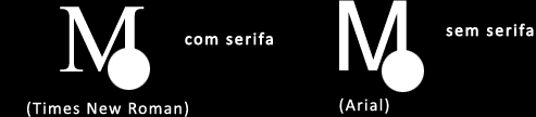 Na hora de escolher a fonte para os textos da sua apresentação, opte pelas sem serifa. Mas o que é serifa? você deve estar se perguntando.