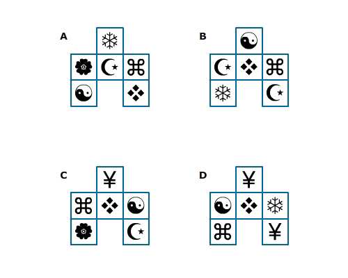 3) O quadro abaixo foi preenchido utilizando 7 símbolos