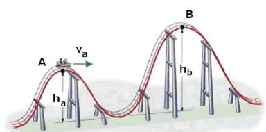 67-Um corpo de massa 1kg parte do repouso de um ponto A, a uma altura de 5m, sobre uma rampa curva e com atrito desprezível. No final da rampa tem um trecho horizontal BC com 9m de comprimento.