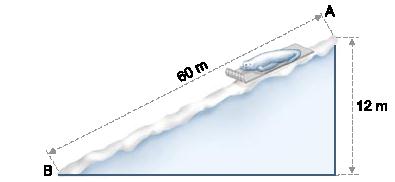 onde está fixado o trilho. A distância do ponto P ao ponto A é igual a 3R. Calcule o módulo da velocidade inicial V 0 com que o bloco foi lançado, em função do raio R e da aceleração g da gravidade.