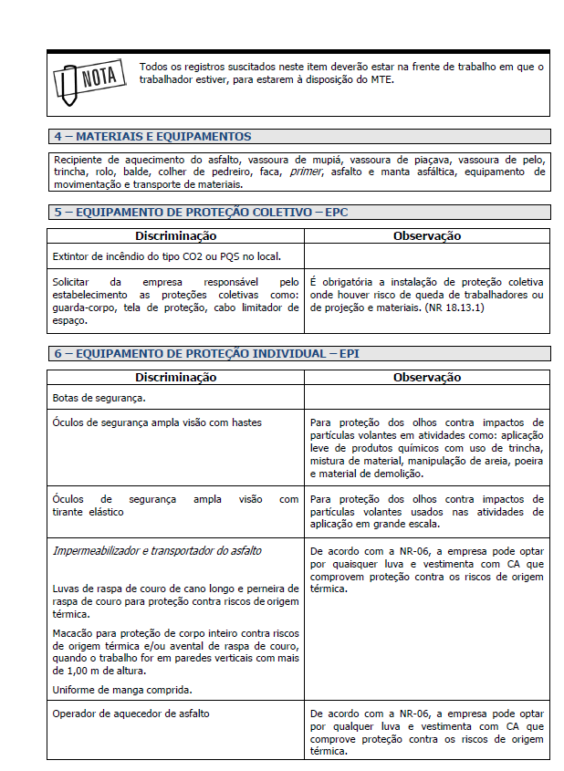 ESTRUTURA DAS FICHAS DE PROCEDIMENTO DE SEGRANÇA PARA