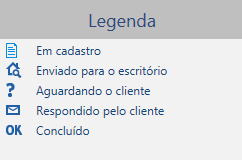 Segue as especificações de cada situação: - Essa situação indica que a solicitação está em cadastro e ainda não foi enviada para empresa de contabilidade; - Essa situação indica que o cadastro foi