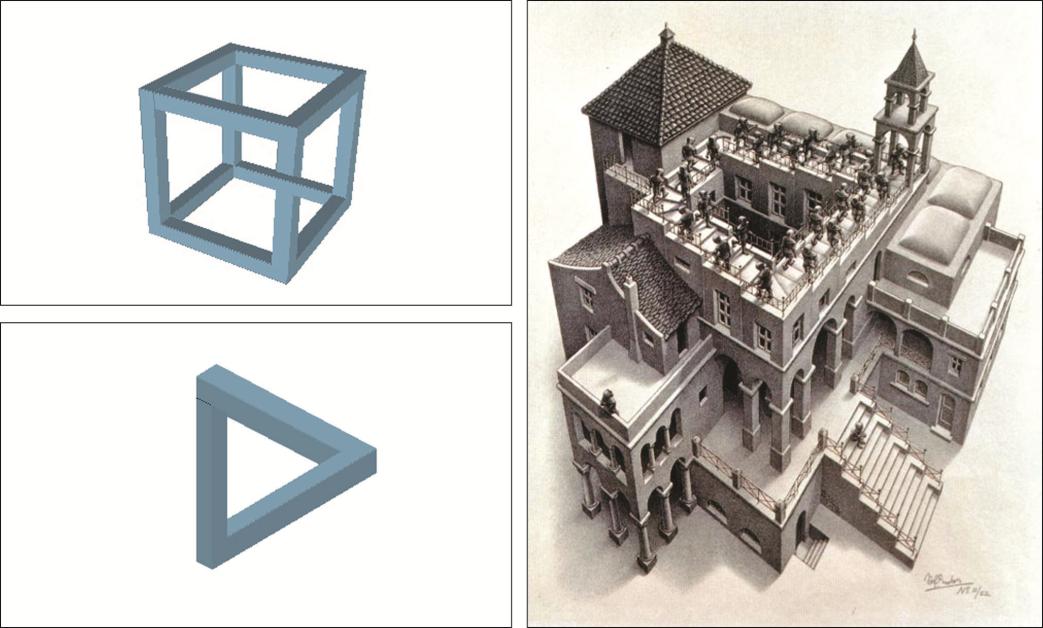 Figura 11: Desvendando os segredos dos desenhos de Escher.