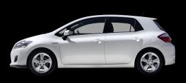 COMBUSTÍVEL Tamanho do veículo Visão da Toyota para a Mobilidade Sustentável Veíc.