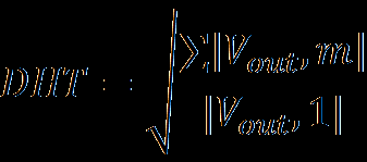 Métricas Distorção harmônica Comparação entre a amplitude da