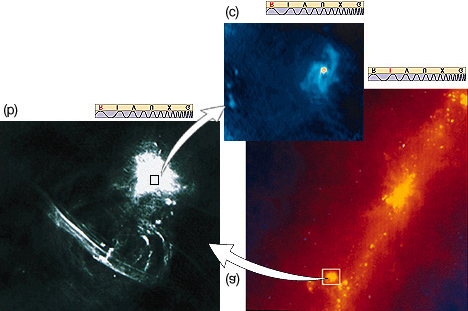 Matéria Luminosa ~ 2 x 10 11 M sol M ~ 6 x 10 11 Msol A massa da