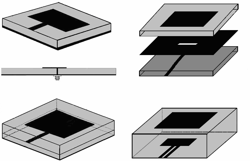 (a) (b) (c) (d) (e) Figua 2.4: Alimentação po: (a) linha de micofita; (b) cabo coaxial; (c) acoplamento eletomagnético; (d) abetua e (e) guia de onda coplana.