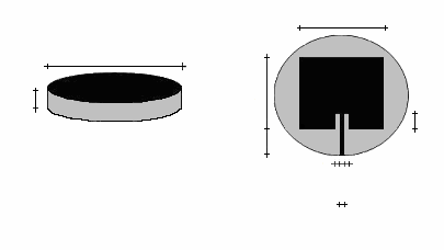 Em uma das faces do substato foi metalizado o plano de tea e na outa face do disco um patch etangula de micofita com eentância (inset fed), cuja geometia é apesentada na Figua 4.