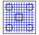 Para esta situação também se eve utilizar armaura horizontal composta e anéis e armaura passano pelo cg o bloco, ambas calculaas como As/5.