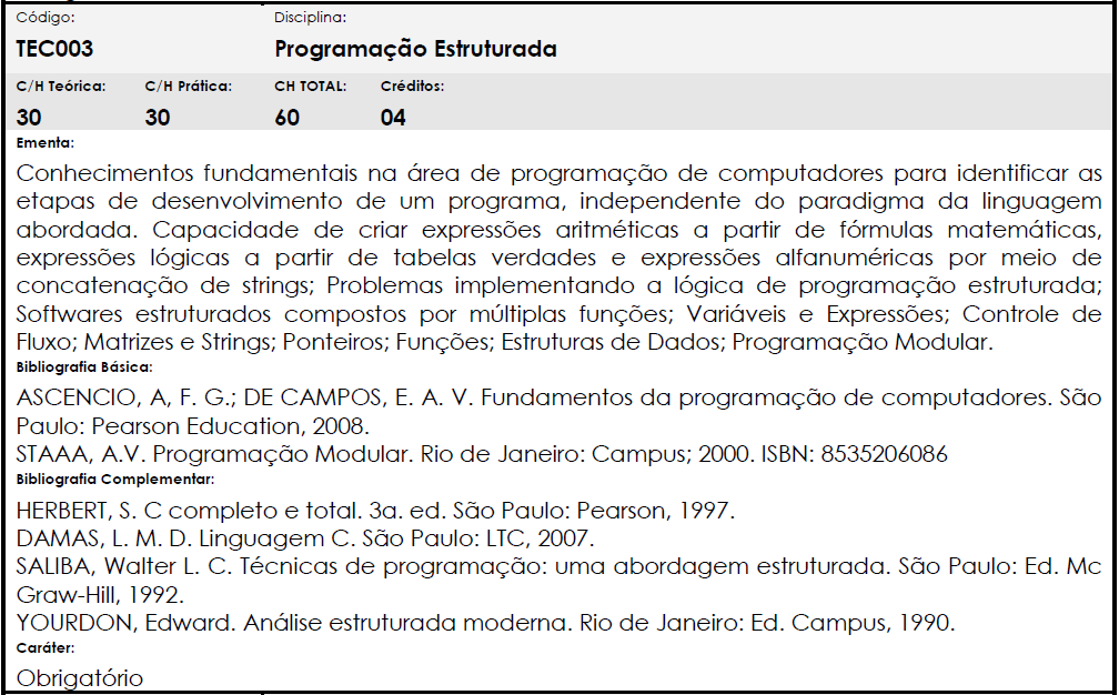Programação Estruturada Professor Luis Nícolas de Amorim Trigo nicolas.trigo@ifsertao-pe.
