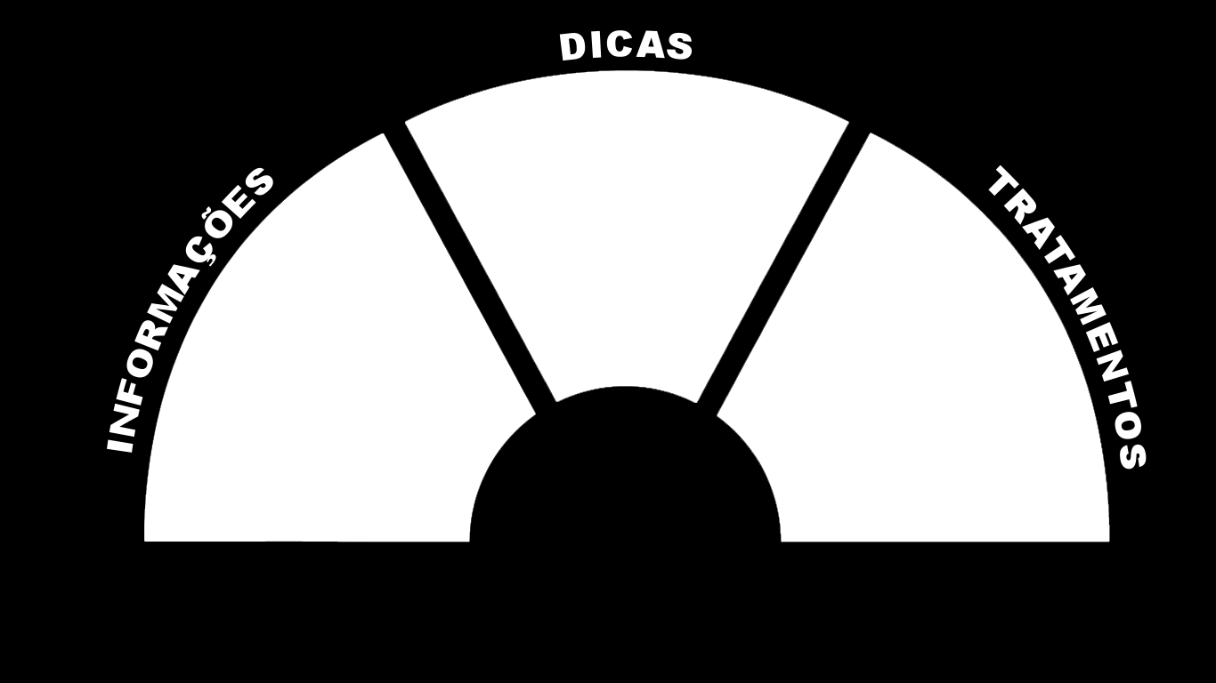 Guia de para Dependentes Químicos O que fazer para ajudar um dependente químico? Qual é o melhor procedimento para um bom tratamento?