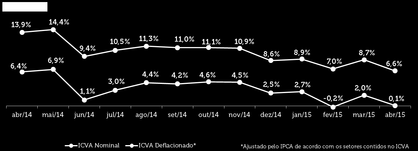 I C V A A B R I L DE 2 0 1 5 Gabriel