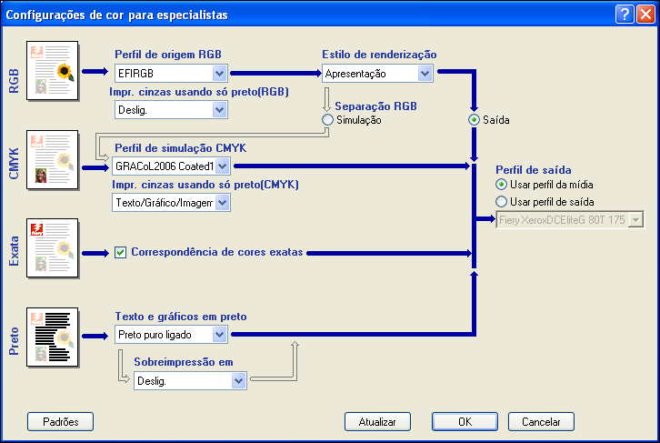 IMPRESSÃO NO WINDOWS 53 9 Clique no ícone Cor e especifique as opções do perfil de cores para a tarefa. Na área Modo de impressão, selecione o modo de cor da tarefa.