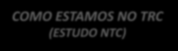 COMO ESTAMOS NO TRC (ESTUDO NTC) CONCLUSÕES DO ESTUDO. Frota atual de Caminhões: 2,1 milhões. Endividamento nos últimos 3 anos: US$ 10,4 bilhões/ano. Empregos (diretos e indiretos): 5,6 milhões.