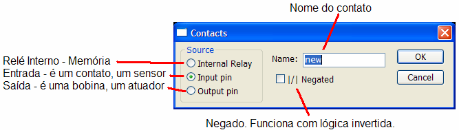 Para inserir um contato: Posicione o cursor no local desejado, e pressione C. Note que surgirá um campo definido por colchetes --] [--- com o nome Xnew.