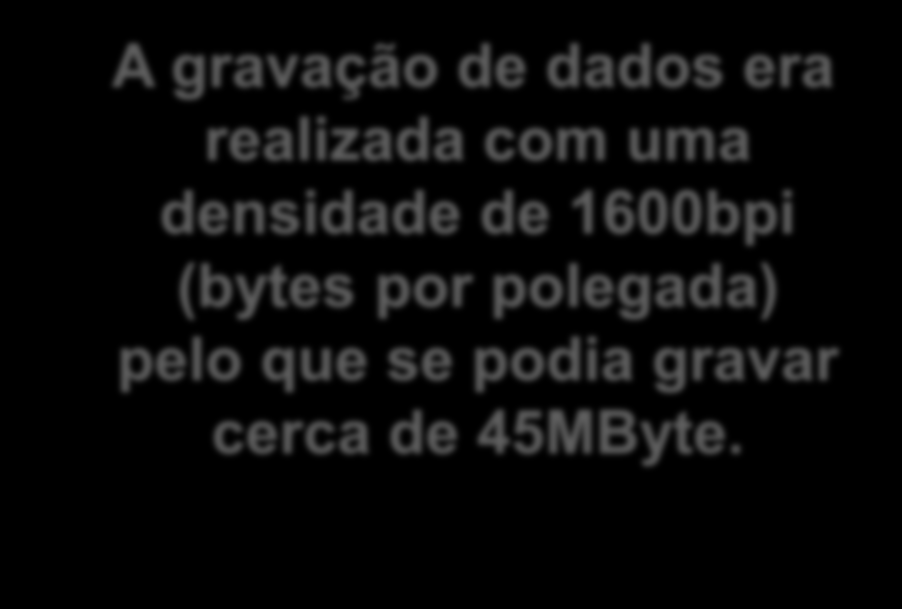 A gravação de dados era realizada