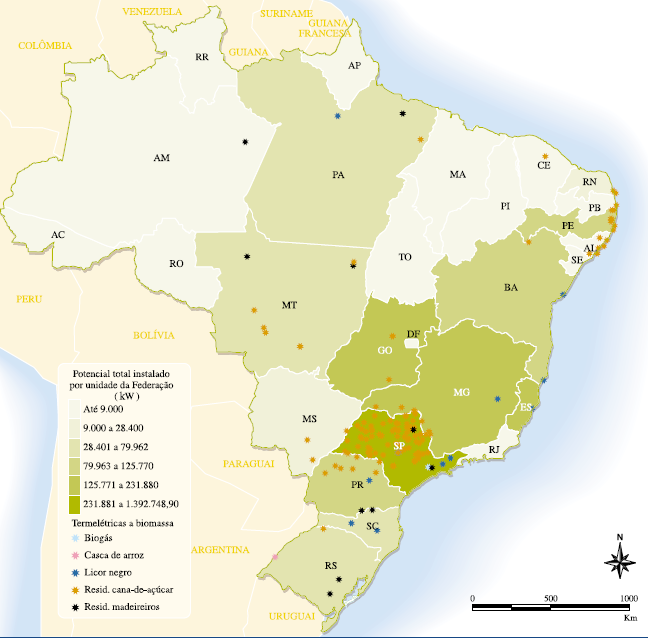 Biomassa No Brasil Usina Termelétrica a