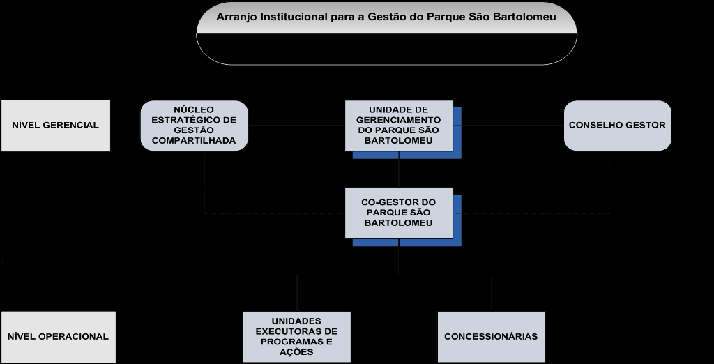 população local.