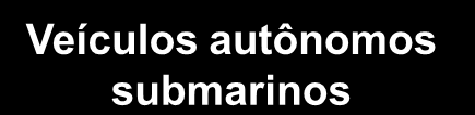 submarino Veículos autônomos submarinos Distribuição de energia