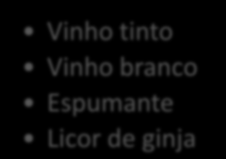 Principais produtos Leite e Lacticínios Queijo amarelo de Castelo Branco Queijo Picante Queijo da Serra da Estrela Queijo de Nisa Queijo do Rabaçal Queijo em azeite