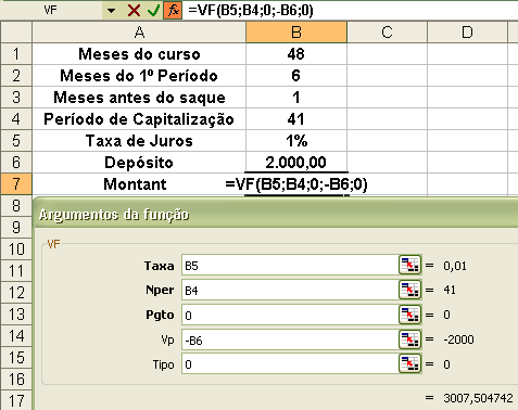 o TIRX, taxa interna de retorno calculo a taxa efetiva praticada em um fluxo de caixa com valores distribuídos em intervalos heterogêneos.