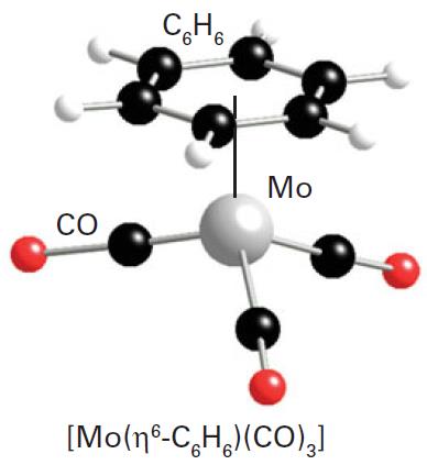 Nomenclatura dos organometálicos A nomenclatura de compostos organometálicos é similar a dos compostos de coordenação, entretanto certos ligantes possuem múltiplos modos de ligação, conhecidos também
