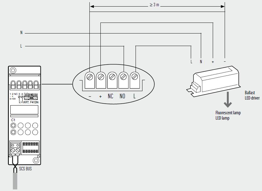 Dimmers