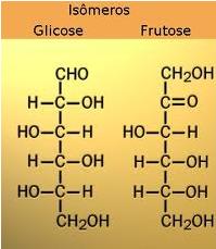 112 (Covest) A glicose e a frutose são carboidratos (compostos energéticos) encontrados em diversos alimentos: Sendo assim, podemos dizer que: (01) A glicose é um aldeído. (02) A frutose é uma cetona.